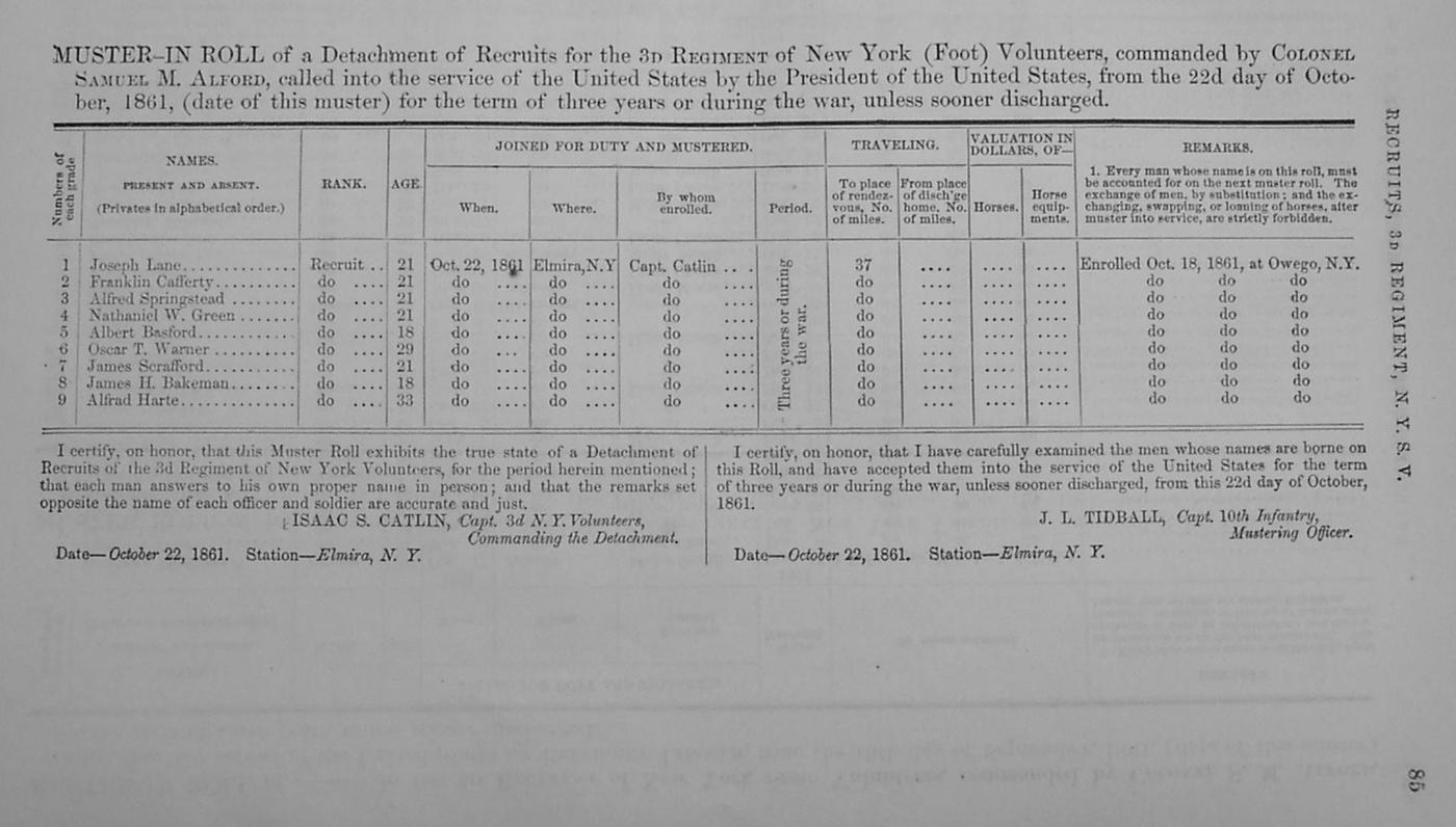 Civil War Muster Rolls - New York Volume I| American Wars